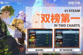 《卡拉彼丘》全球上线，开服2小时登上Steam新品榜第一图片