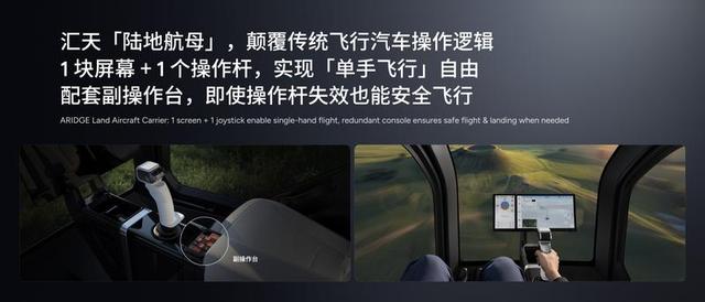 2025小鹏科技日：全倾转固定翼飞行汽车A868发布