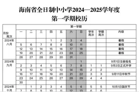 海南中小学最新校历来了！今年秋季开学、明年寒暑假时间确定→图片