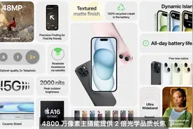 苹果发布iPhone 15，全系灵动岛设计图片