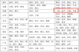 电子行驶证将在全国推广！三明启用时间→图片