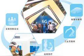 6G，打造智慧社会的数字基石（科技前沿）图片