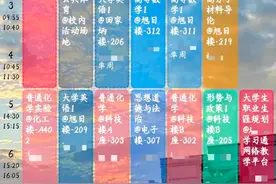 这真是大学的课表吗？！“早八配晚十，这学上得值……”图片