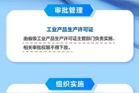 这6种产品需要生产许可证！图片
