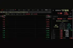 一字涨停！千亿重整计划开始执行！图片