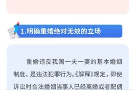 划重点！民法典婚姻家庭编司法解释（二）来了！图片