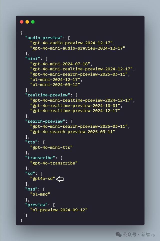 奥特曼官宣：免费GPT-5性能惊人，o3和o4-mini抢先上线，Llama 4也鸽了