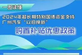 买车必看！一图读懂广州汽车“以旧换新”购置补贴优惠政策图片