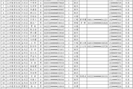 银川住建局最新公示，涉及这40户家庭！图片