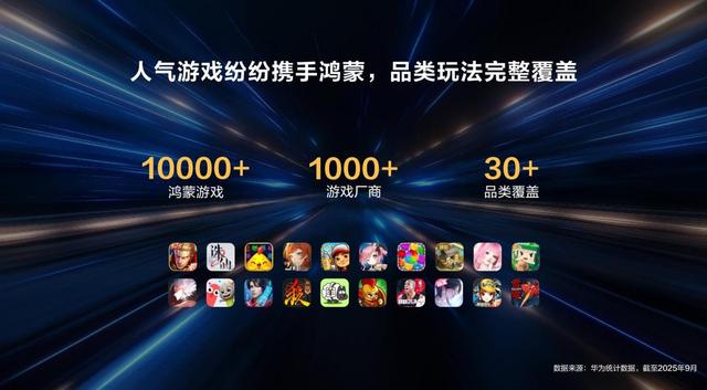 鸿蒙版《原神》正式上架，首日下载量突破10万！
