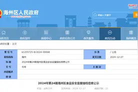​2024年第24期江苏省连云港市海州区食品安全监督抽检信息公示图片