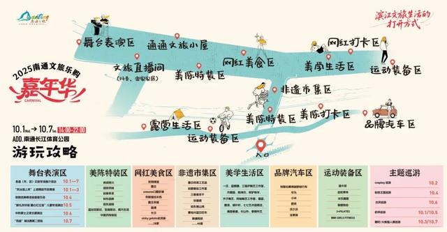 解锁南通文旅乐购嘉年华丨用舌尖，打开滨江生活的鲜甜一面