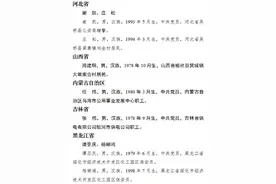 贵州3人上榜！2025年第一季度见义勇为勇士榜发布图片