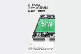 OPPO A2 Pro 正式发布 首推手机电池四年包换图片