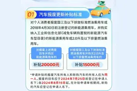 合肥将发放新一轮汽车消费券！图片