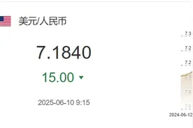 6月10日人民币对美元中间价报7.1840元 上调15个基点图片