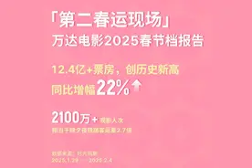 万达电影控制权更迭一周年：阿里减仓，游戏和赛事直播登场 新东家如何改写这家老牌上市影企命运？图片
