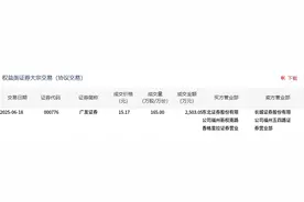 广发证券今日大宗交易折价成交165万股，成交额2503.05万元图片