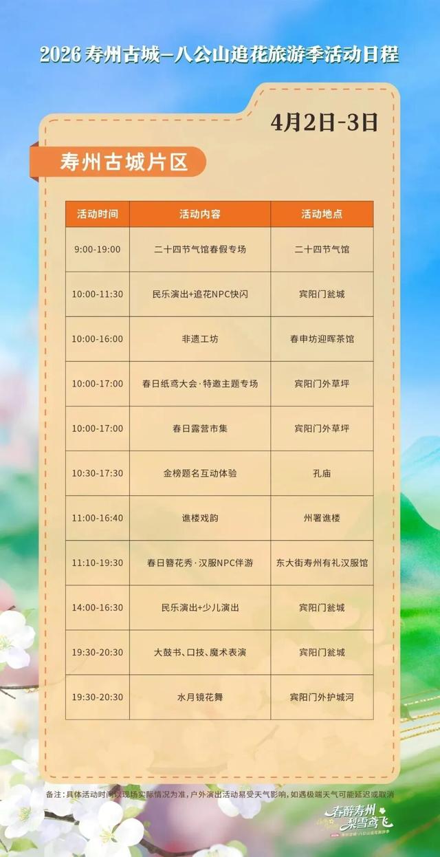 春假遇清明怎么玩？淮南假日游超全福利攻略上新！