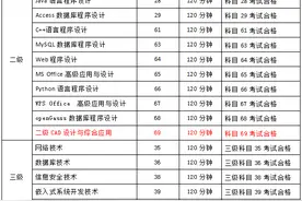 2025年下半年全国计算机等级考试时间确定图片