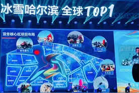 松花江冰雪嘉年华打造世界级狂欢冰雪乐园丨索菲亚景区“索小亚”和“菲小月”陪你畅游图片