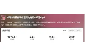 周杰伦演唱会“吃相难看”？消保委点名图片