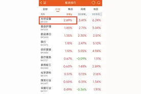 10分钟后突然拉升！601908，6天3板！图片