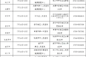 全省设14个体检站，2025湖南定向培养军士招生军检分数线出炉图片