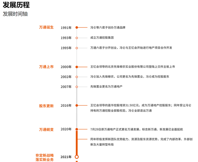 突发！71岁万通发展董事长，被北京市公安局拘留