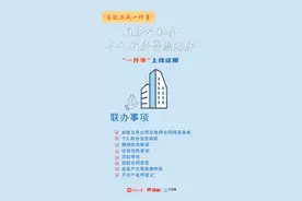 1小时审批、4天放款！河南高效办成公积金贷款购房“一件事”图片