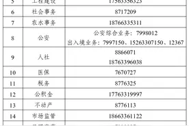 日照政务服务“不打烊” 优质服务让办事更省心图片
