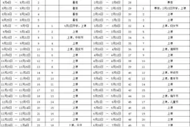 中小学寒假放假时间，定了！图片