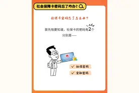 社会保障卡密码忘了咋办？别急！看这里！图片