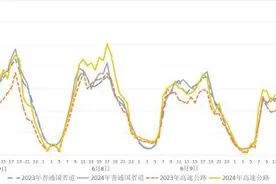 苏州市交通运输应急指挥中心发布端午期间交通出行服务指南图片