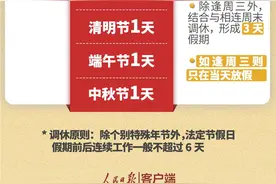 增加2天！一图读懂2025年放假安排！图片