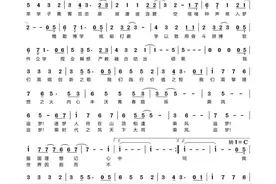 成都东软学院校歌：乘风向未来图片