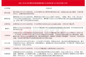 豆包大模型有望成为继ChatGPT之后的又一重量级产品！龙头10天6板，受益上市公司梳理图片