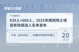 639人+660人，2025年两院院士增选有效候选人名单发布