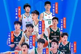 第26届CUBAL全国大赛打响！福建双雄冲击八强图片