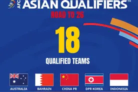 世预赛18强赛抽签揭晓：国足与日本澳大利亚沙特巴林印尼同组图片