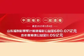 3D游戏3000万元大派奖第21期派送奖金110万元！图片