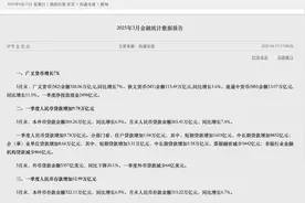 重磅数据超预期！央行最新发布→图片