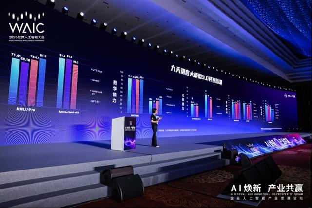 中国移动发布四大AI成果，“焕新社区”开放，九天大模型3.0性能领先
