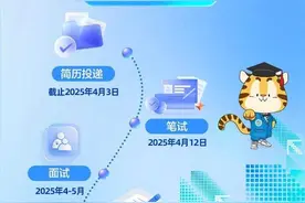 六险二金！中国移动云南公司2025春季校招启动！正在报名中图片