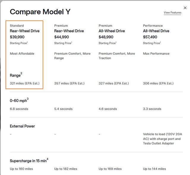 特斯拉减配Model Y售价低于4万美元