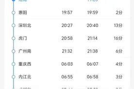 夜间动卧列车今日正式开行 成都往返大湾区睡一觉就到图片