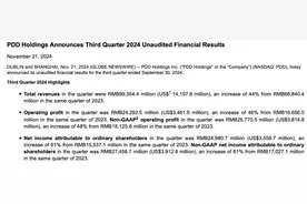 深夜大跌！拼多多，最新发布→图片