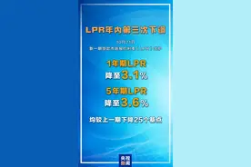 今起最大降幅！如果你有100万房贷，25年将减少这些利息→图片