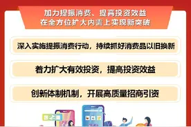一图读懂 | 看懂济宁2025年经济新格局图片