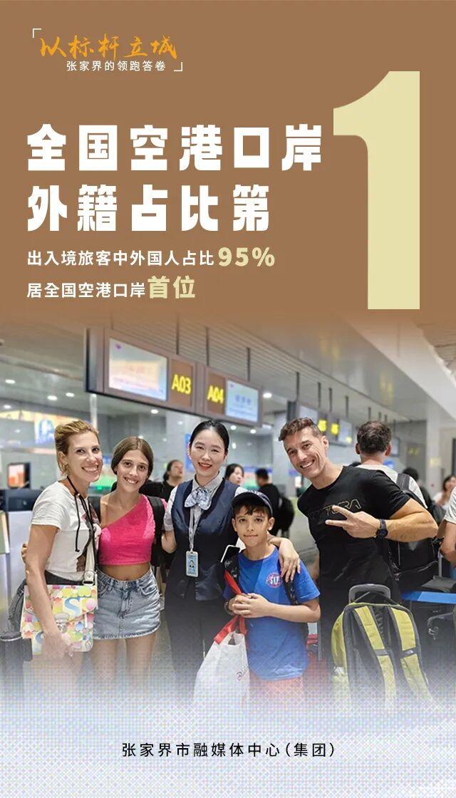 品！张家界“十四五”的标杆力量